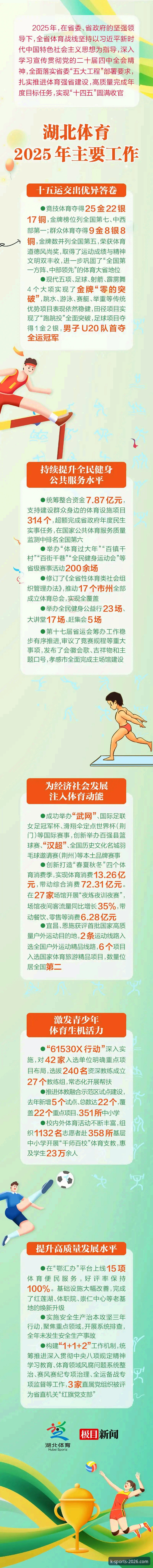 K体育官方2026 2026年K体育官方更新了什么?为什么值得用户重新关注?